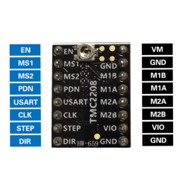 Driver motor pas cu pas (stepper) TMC2208 V2.0