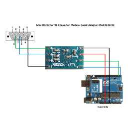 MCU mini RS232 MAX3232 level to TTL level converter board serial converter board module