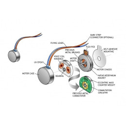 1027 Disk Vibration Motor