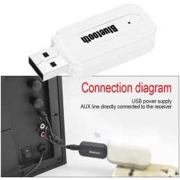 Bluetooth receiver for headsets (USB)