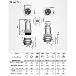 Connector set 16mm GX16-2