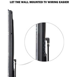 HDMI-HDMI 90 degrees Adapter