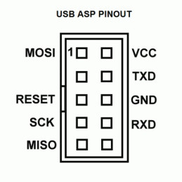 ISP programmer for ATMEL AVR ATMega ATTiny