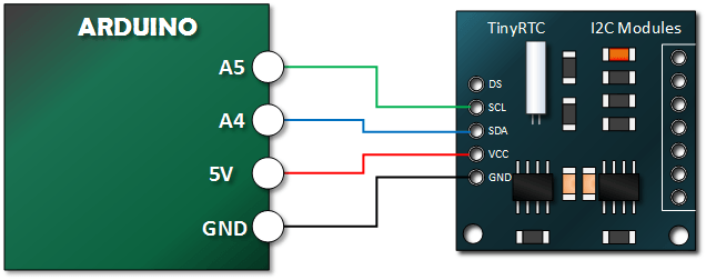 Arduino-TinyRTC-Tutorial-Connections.png