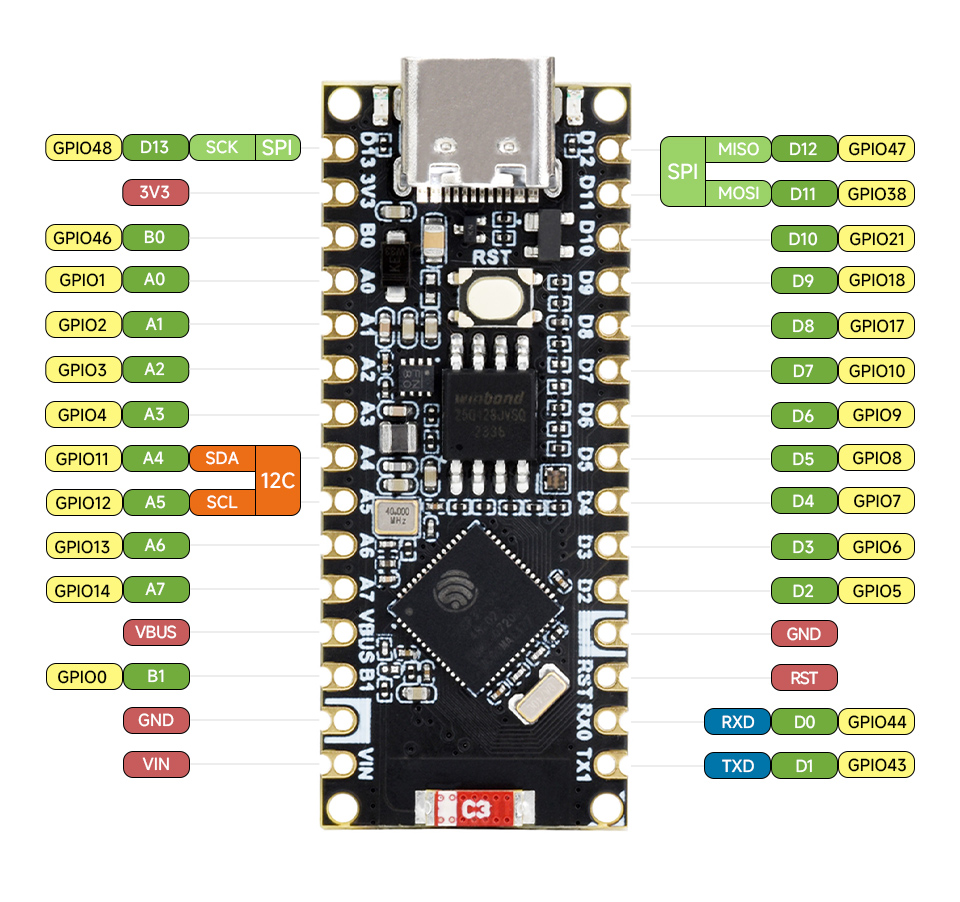 ESP32-S3-Nano_Pinout.jpg